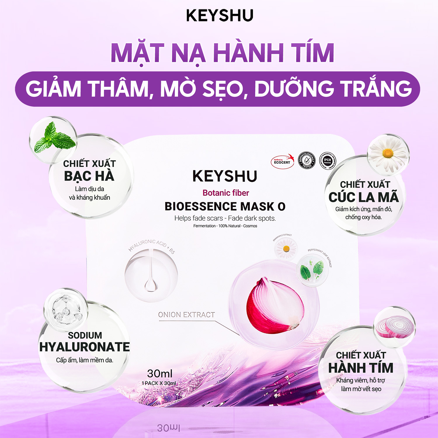 thành phần